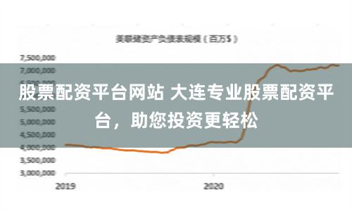 股票配資平臺網站 大連專業股票配資平臺，助您投資更輕松