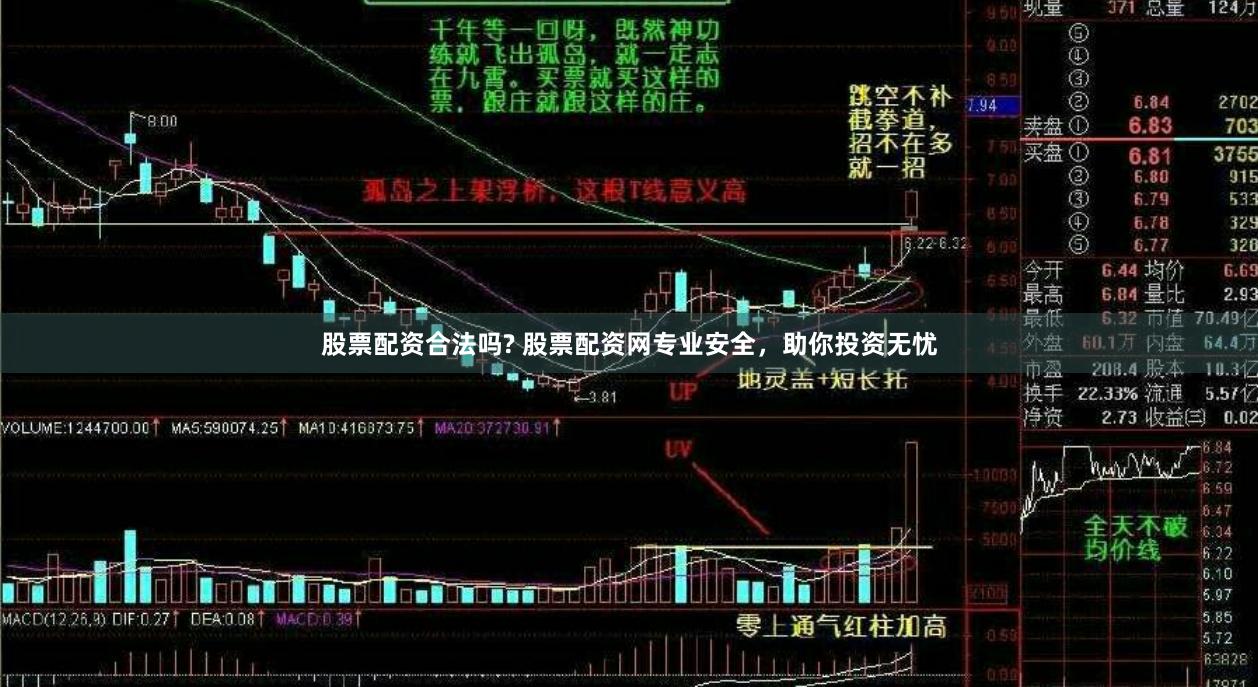 股票配資合法嗎? 股票配資網(wǎng)專業(yè)安全，助你投資無憂