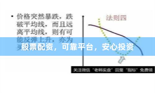 股票配資，可靠平臺，安心投資