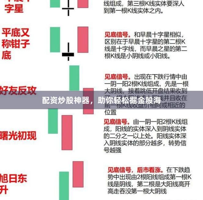 配資炒股神器，助你輕松掘金股海