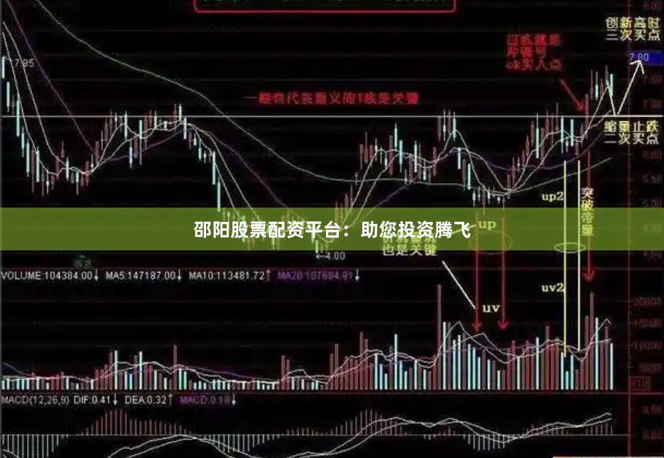 邵陽(yáng)股票配資平臺(tái)：助您投資騰飛